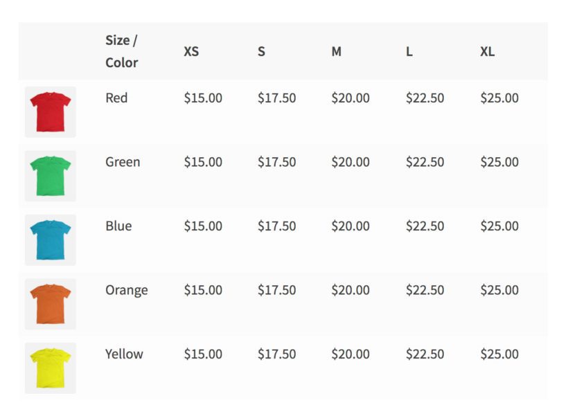 price only variation grid